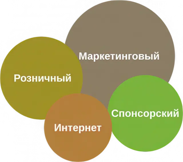 Партнёр Swiss Nahrin